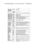 Methods and systems of using exosomes for determining phenotypes diagram and image