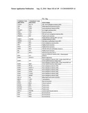 Methods and systems of using exosomes for determining phenotypes diagram and image