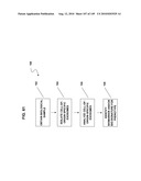 Methods and systems of using exosomes for determining phenotypes diagram and image