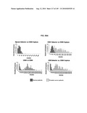 Methods and systems of using exosomes for determining phenotypes diagram and image