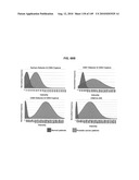 Methods and systems of using exosomes for determining phenotypes diagram and image