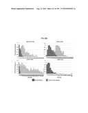 Methods and systems of using exosomes for determining phenotypes diagram and image