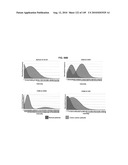 Methods and systems of using exosomes for determining phenotypes diagram and image