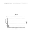 Methods and systems of using exosomes for determining phenotypes diagram and image