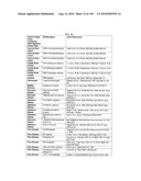 Methods and systems of using exosomes for determining phenotypes diagram and image