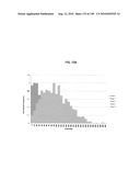 Methods and systems of using exosomes for determining phenotypes diagram and image