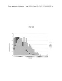 Methods and systems of using exosomes for determining phenotypes diagram and image