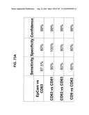 Methods and systems of using exosomes for determining phenotypes diagram and image