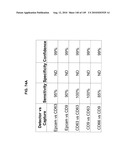 Methods and systems of using exosomes for determining phenotypes diagram and image