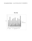 Methods and systems of using exosomes for determining phenotypes diagram and image