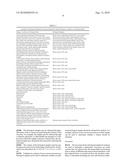 Methods and systems of using exosomes for determining phenotypes diagram and image