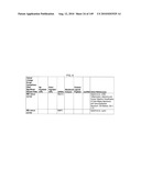 Methods and systems of using exosomes for determining phenotypes diagram and image