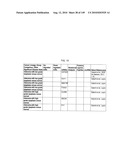 Methods and systems of using exosomes for determining phenotypes diagram and image