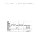 Methods and systems of using exosomes for determining phenotypes diagram and image