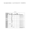 Methods and systems of using exosomes for determining phenotypes diagram and image