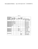 Methods and systems of using exosomes for determining phenotypes diagram and image