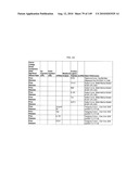 Methods and systems of using exosomes for determining phenotypes diagram and image