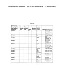 Methods and systems of using exosomes for determining phenotypes diagram and image