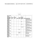 Methods and systems of using exosomes for determining phenotypes diagram and image