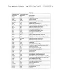 Methods and systems of using exosomes for determining phenotypes diagram and image