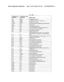 Methods and systems of using exosomes for determining phenotypes diagram and image