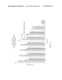 POLYMERIZED CONJUGATES FOR BIOLOGICAL APPLICATIONS diagram and image