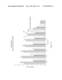 POLYMERIZED CONJUGATES FOR BIOLOGICAL APPLICATIONS diagram and image