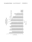 POLYMERIZED CONJUGATES FOR BIOLOGICAL APPLICATIONS diagram and image