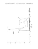 POLYMERIZED CONJUGATES FOR BIOLOGICAL APPLICATIONS diagram and image