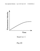 Allele Determining Device, Allele Determining Method And Computer Program diagram and image