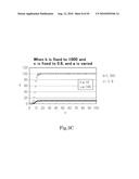 Allele Determining Device, Allele Determining Method And Computer Program diagram and image