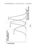 Allele Determining Device, Allele Determining Method And Computer Program diagram and image