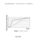 Allele Determining Device, Allele Determining Method And Computer Program diagram and image