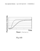 Allele Determining Device, Allele Determining Method And Computer Program diagram and image