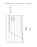 Allele Determining Device, Allele Determining Method And Computer Program diagram and image