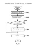 Allele Determining Device, Allele Determining Method And Computer Program diagram and image