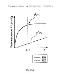 Allele Determining Device, Allele Determining Method And Computer Program diagram and image