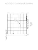 Allele Determining Device, Allele Determining Method And Computer Program diagram and image