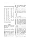 DIAGNOSTIC METHOD FOR EPILEPSY diagram and image