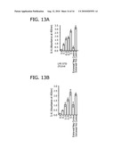 MONOCYTE ACTIVATION TEST BETTER ABLE TO DETECT NON-ENDOTOXIN PYROGENIC CONTAMINANTS IN MEDIAL PRODUCTS diagram and image