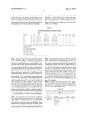 Histochemical and biomarker for liver fibrosis diagram and image