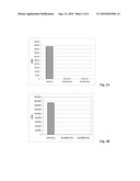 IMMUNOASSAY FOR QUANTIFICATION OF AN UNSTABLE ANTIGEN SELECTED FROM BNP AND proBNP diagram and image