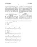 IMMUNOASSAY FOR QUANTIFICATION OF AN UNSTABLE ANTIGEN SELECTED FROM BNP AND proBNP diagram and image