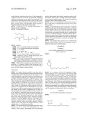 Fluorescent Phospholipase A2 Indicators diagram and image