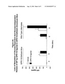 METHODS OF USING GPR119 TO IDENTIFY COMPOUNDS USEFUL FOR INCREASING BONE MASS IN AN INDIVIDUAL diagram and image