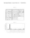 METHOD FOR PRODUCING BIOFILM diagram and image