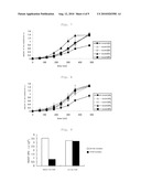 METHOD FOR PRODUCING BIOFILM diagram and image