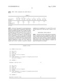 High-speed pcr using high-speed dna polymerase diagram and image