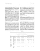 Materials and Methods for Efficient Lactic Acid Production diagram and image