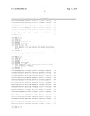 Materials and Methods for Efficient Lactic Acid Production diagram and image